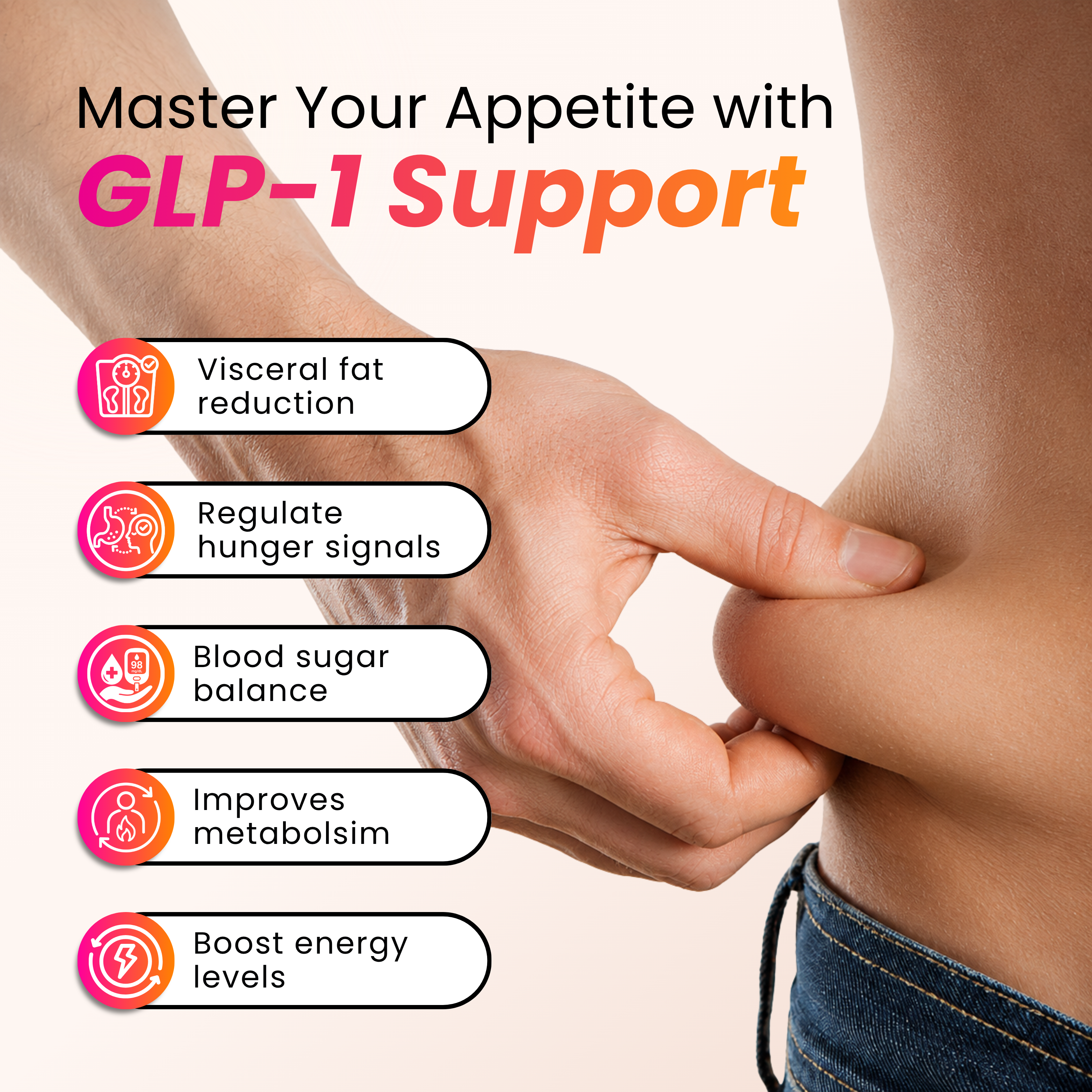GLP-1 Support for Weight Management