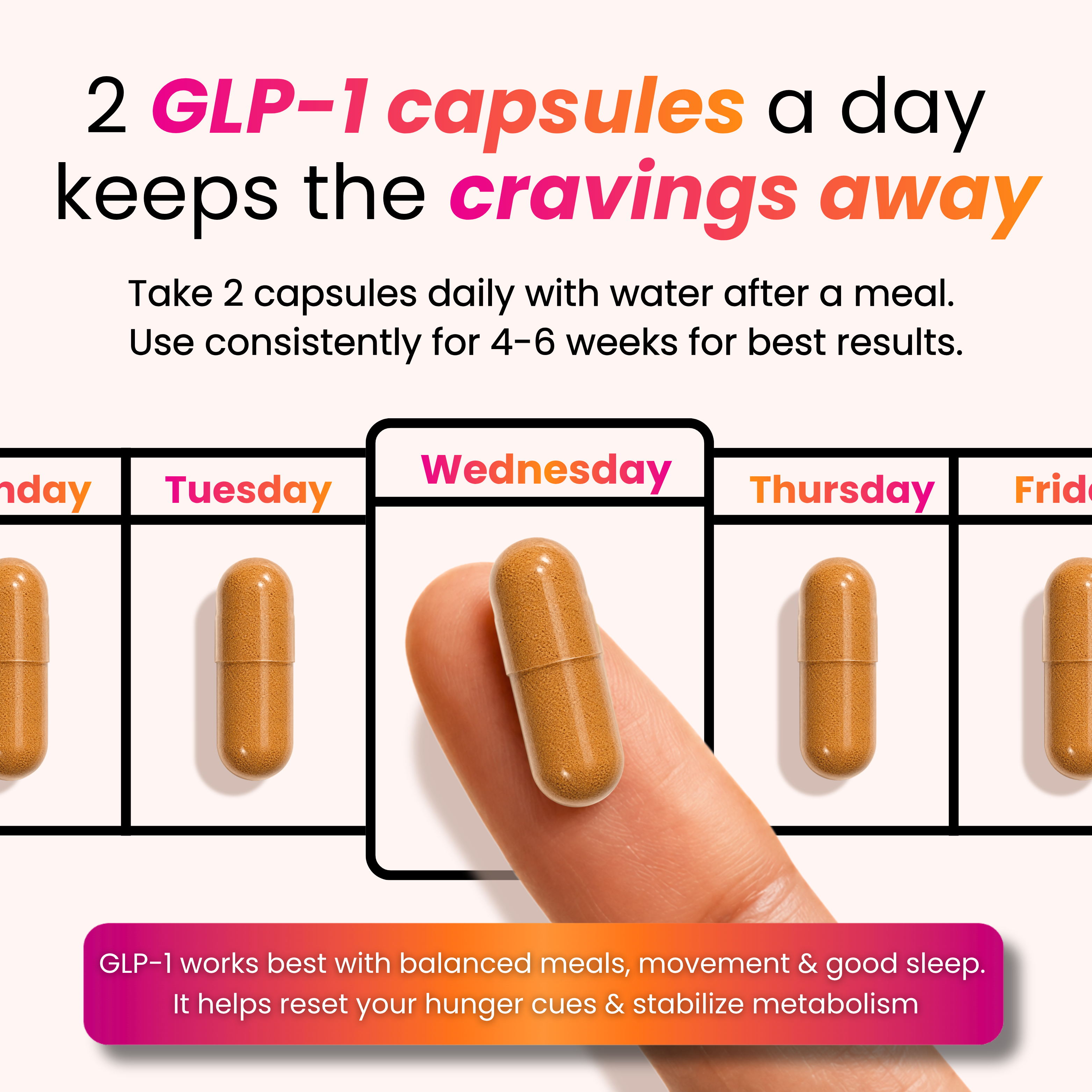 GLP-1 Support for Weight Management