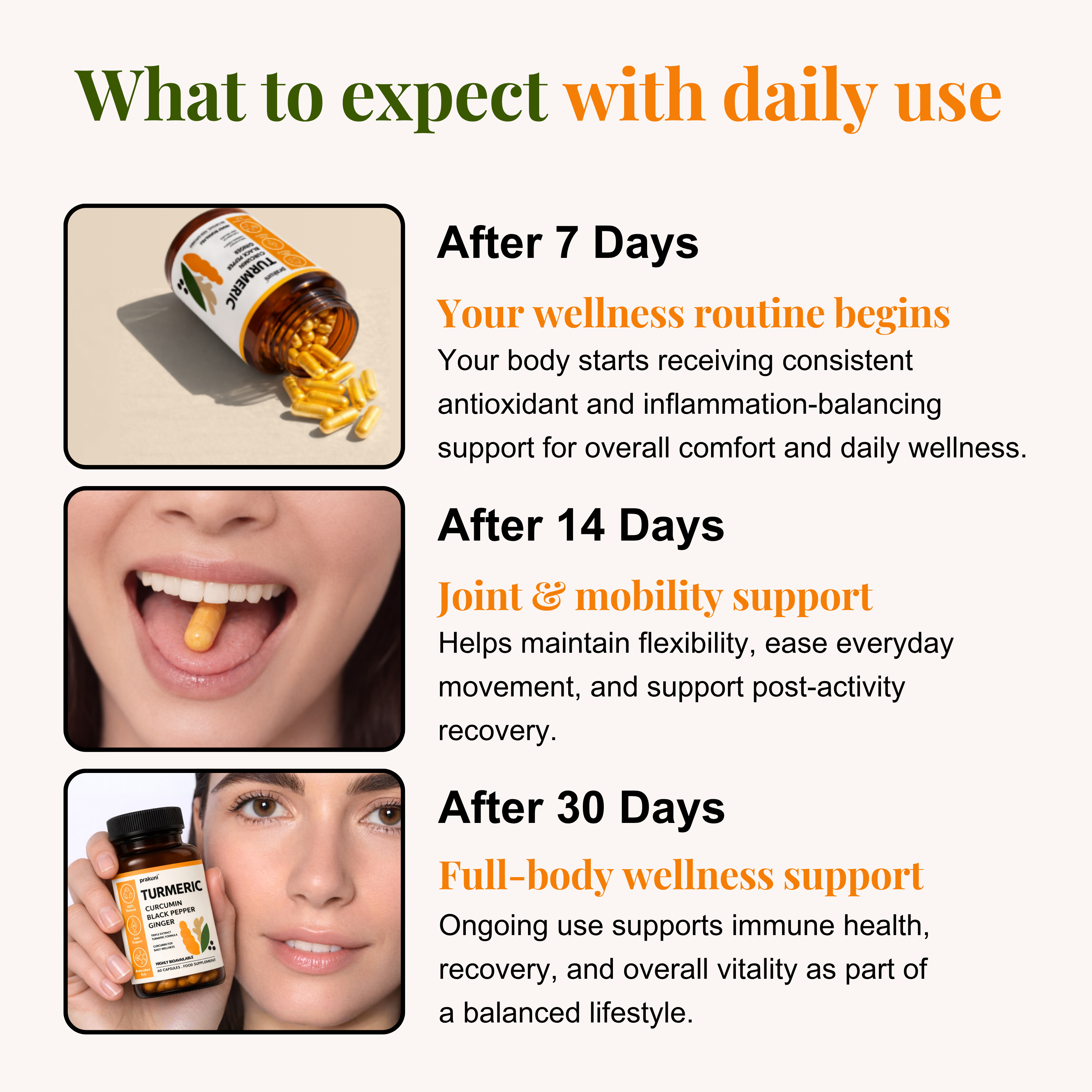 Turmeric & Curcumin for Joint Function & Mobility