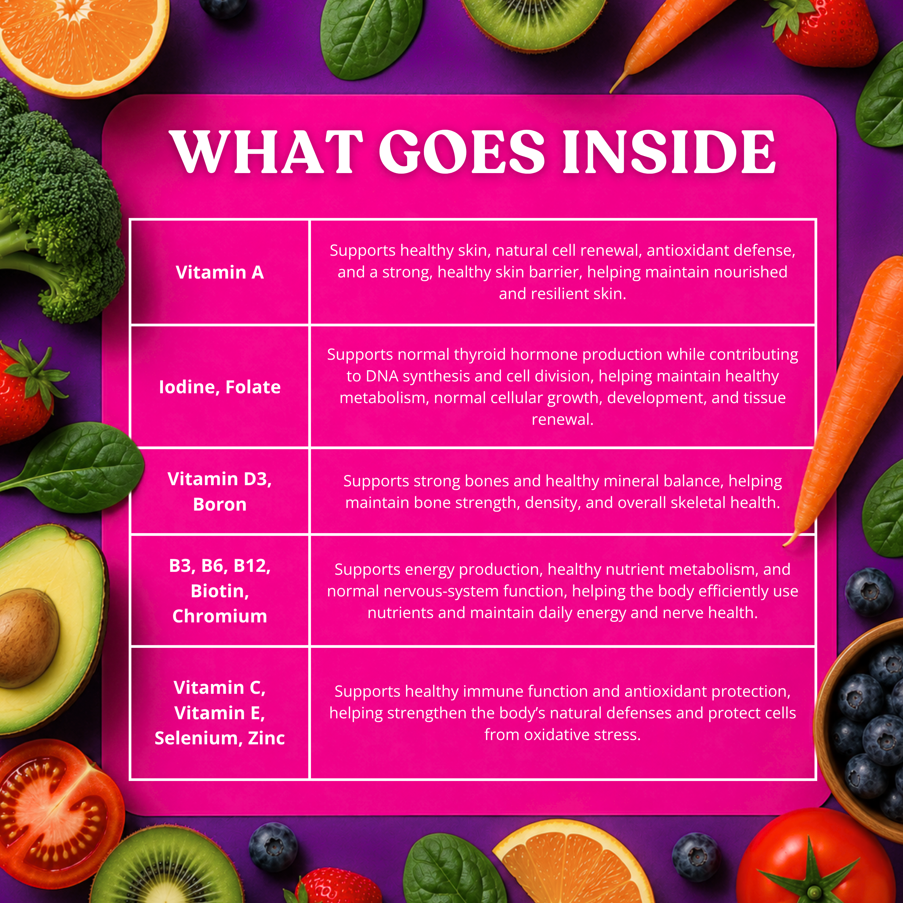 Women’s Multivitamin Gummies for Daily Wellness