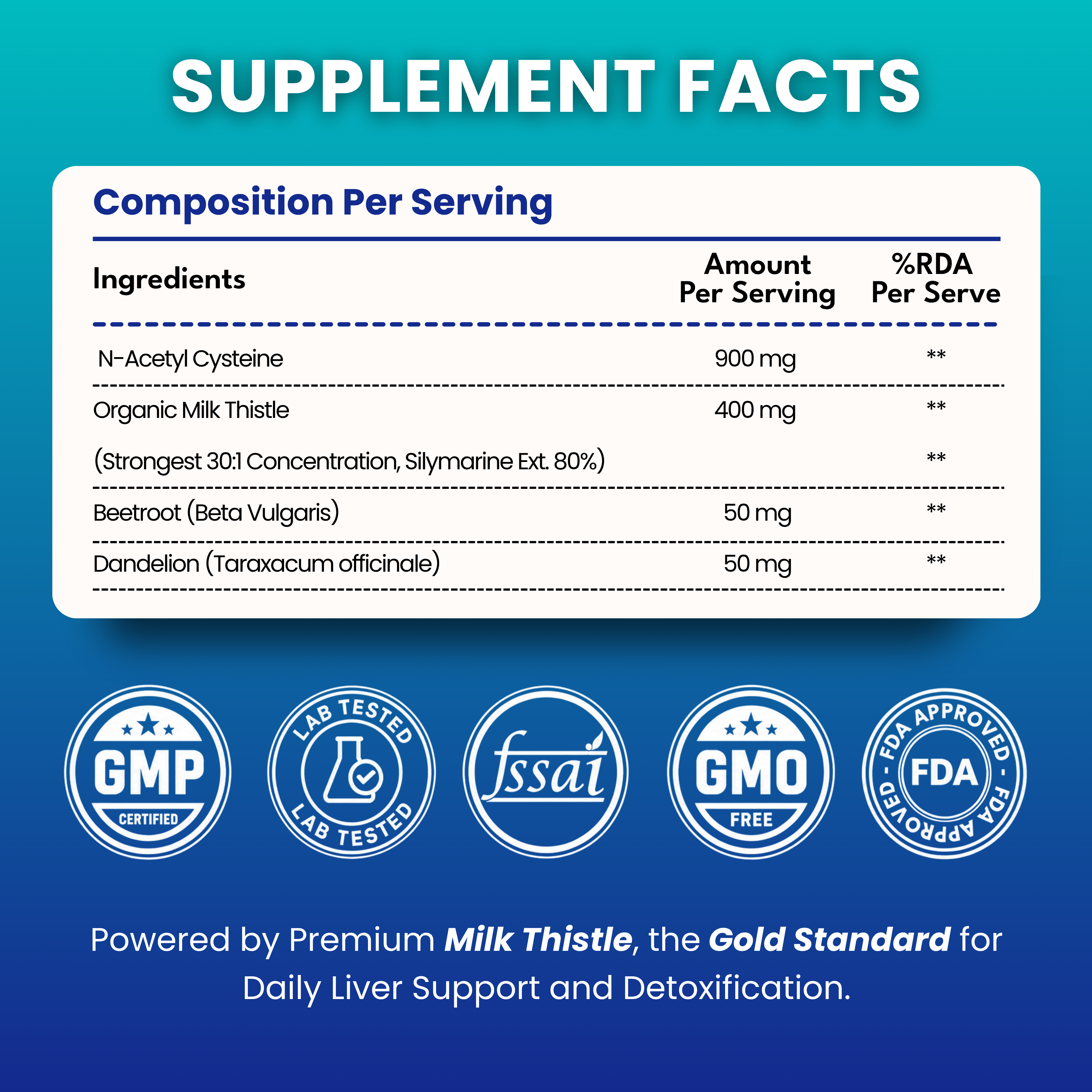 Liver Support for Detox & Metabolic Health